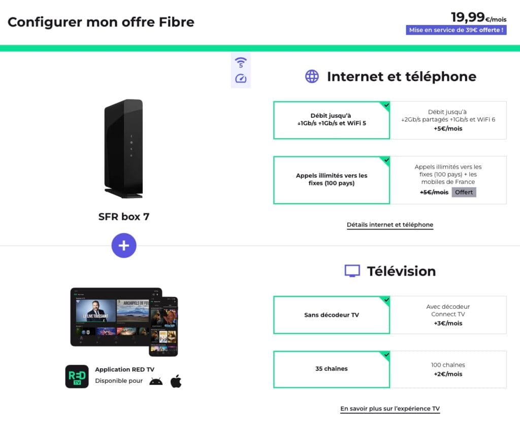 Abonnement SFR RED Fibre Souscription SFR RED Fibre
